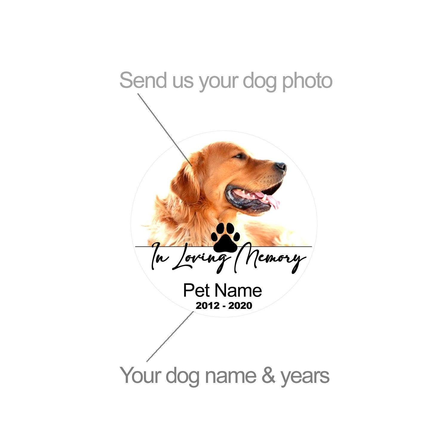 Personalized Pet Memorial Wood Plaque | Personalized Pet Memorial | Memorial Gift | Dog Memorial | Cat Memorial | Pet Loss Gift - Premium physical from River Memorials - Cremation Urns, Scatter Tubes, & Memorial Jewelry - Just $29.95! Shop now at River Memorials - Cremation Urns, Scatter Tubes, & Memorial Jewelry